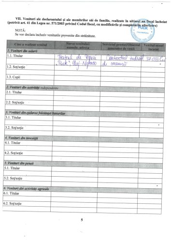 Declaratii avere 2020-28