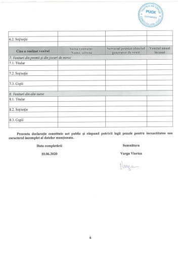 Declaratii avere 2020-58