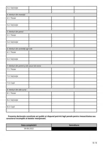 Declaratie-avere-Dana-Vartic-5