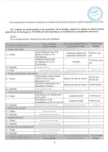 Declaratii avere 2020-04