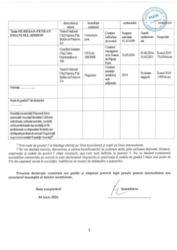 Declaratii avere 2020-07