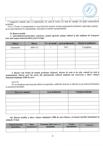 Declaratii avere 2020-11