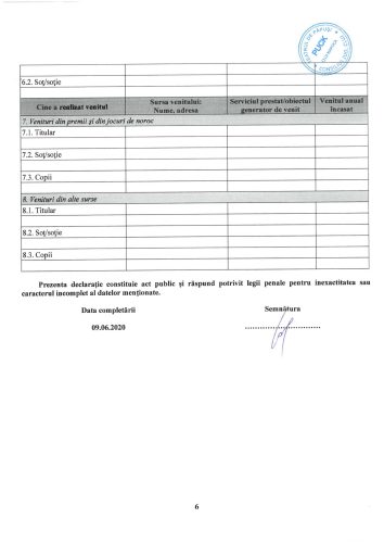 Declaratii avere 2020-15