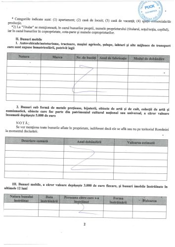 Declaratii avere 2020-25