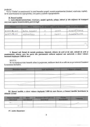 Declaratii avere si interese 2021-page-010 (1)