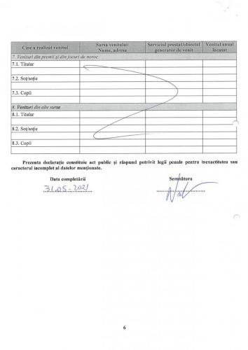 Declaratii avere si interese 2021-page-038 (1)